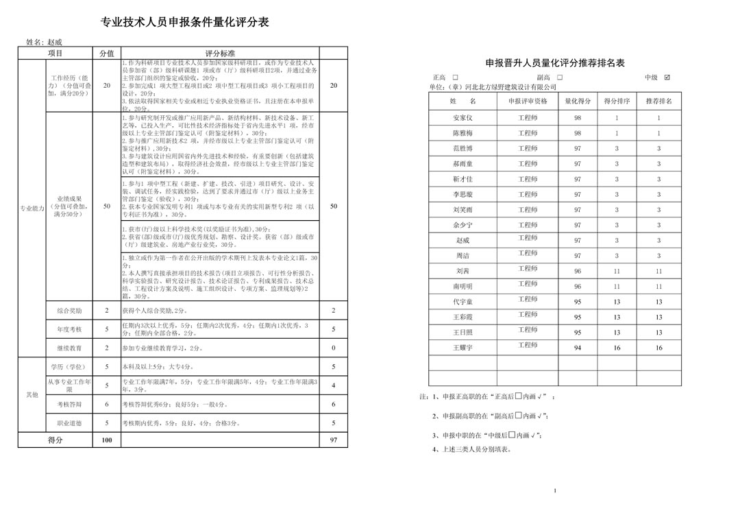 2025职称页面_页面_39.jpg